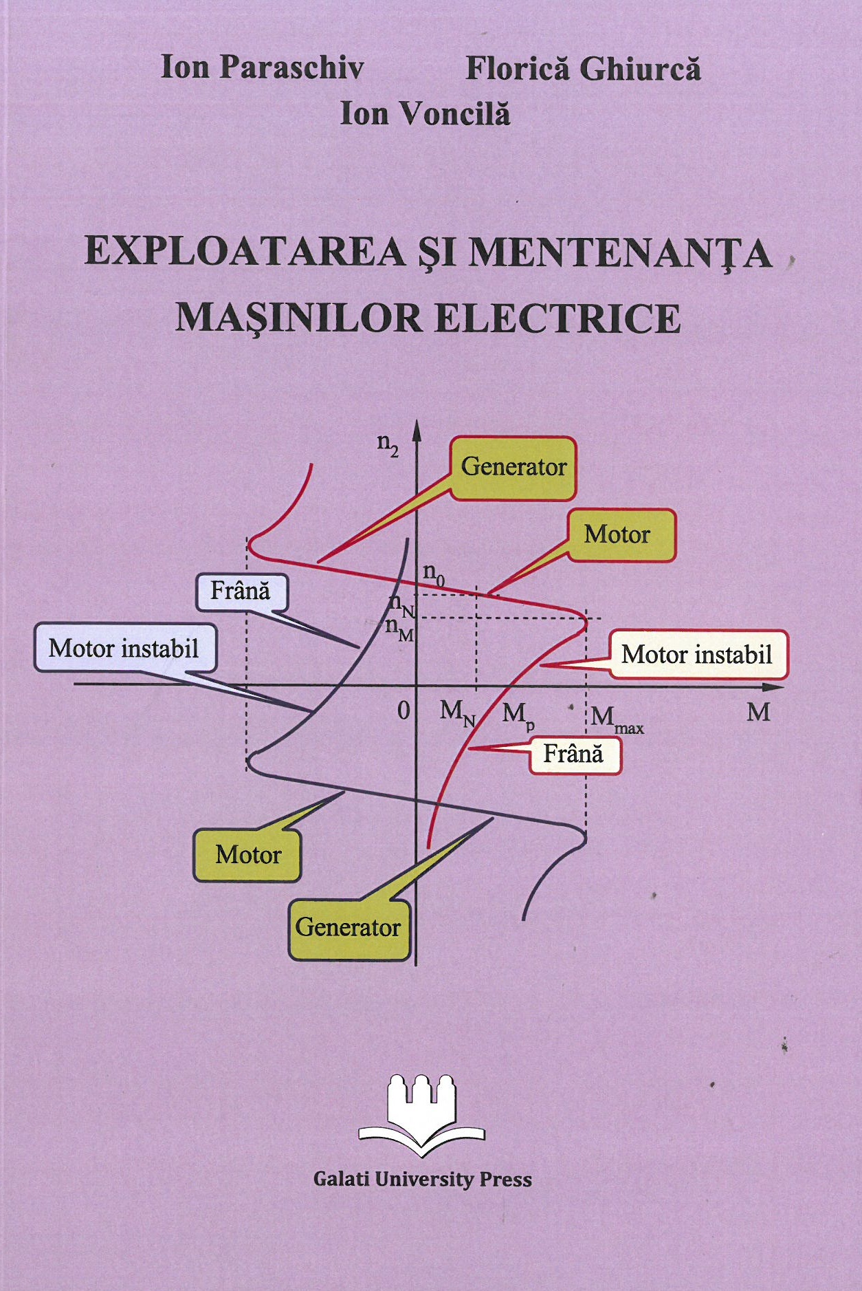 Miniatură